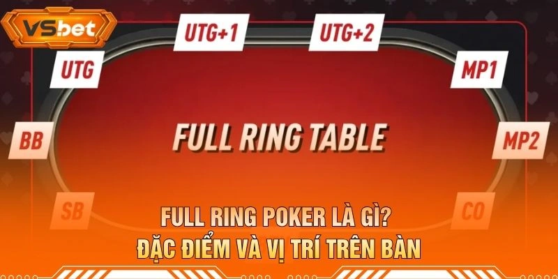 Full Ring Poker Là Gì? Đặc Điểm Và Vị Trí Trên Bàn